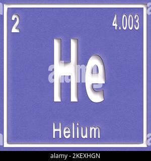 Chemisches Element Helium, Zeichen mit Ordnungszahl und Ordnungsgewicht, Periodensystem Stockfoto