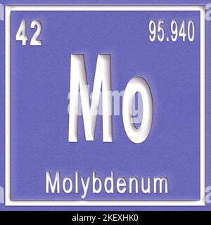 Molybdän chemisches Element, Zeichen mit Ordnungszahl und Ordnungsgewicht, Periodensystem Stockfoto