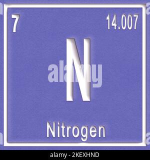 Chemisches Element Stickstoff, Zeichen mit Ordnungszahl und Ordnungsgewicht, Periodensystem Stockfoto