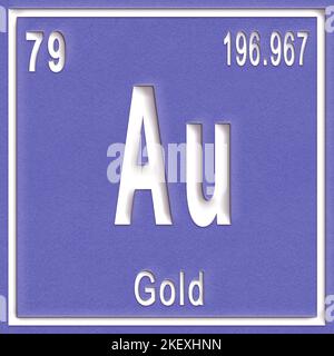 Chemisches Element Gold, Zeichen mit Ordnungszahl und Ordnungsgewicht, Periodensystem Stockfoto