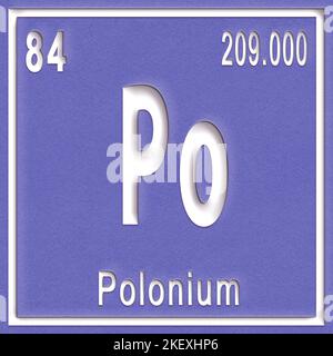 Chemisches Element Polonium, Zeichen mit Ordnungszahl und Ordnungsgewicht, Periodensystem Stockfoto