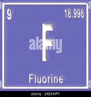 Fluorisches chemisches Element, Zeichen mit Ordnungszahl und Ordnungsgewicht, Periodensystem Stockfoto