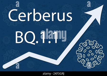 Eine neue Coronavirus-Variante BQ.1,1, Unterlinie von Omicron BA.5. Spitzname Cerberus. Der Pfeil zeigt einen dramatischen Anstieg der Krankheit. Weißer Text auf Blau. Stock Vektor