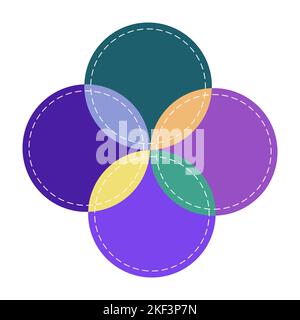 Venn-Diagramm 4 Kreis mit Strichdiagramm Infografik-Schild. Stock Vektor