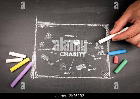 Wohltätigkeitsorganisation. Hilfe, Einfühlungsvermögen, Menschen- und Geldkonzept. Diagramm mit Schlüsselwörtern und Symbolen auf einem Kreidetafel. Stockfoto