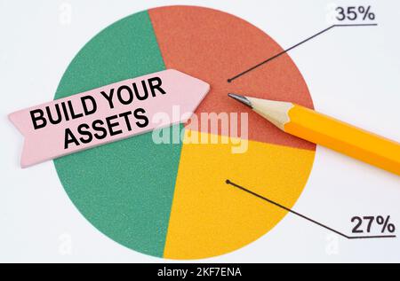 Geschäftskonzept. Vor dem Hintergrund der Zitatstabelle, ein Puzzle mit der Inschrift - bauen Sie Ihre Vermögenswerte Stockfoto