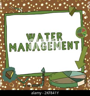 Handschriftentext Wassermanagement, Wort geschrieben über die optimale Nutzung der Wasserressourcen unter definierten Wasserrichtlinien Stockfoto