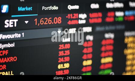 Stock Market - Set Index thai Aktienmarkt Aktien exchanget auf Web-Anwendung auf dem Bildschirm Finanzinvestition Konzept, Wirtschaft Trends Geschäft - Bangko Stockfoto