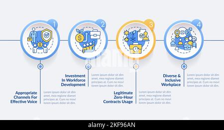 Fair Working Practices Circle Infografik-Vorlage Stock Vektor