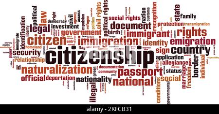 Citizenship Word Cloud-Konzept. Collage aus Worten über Staatsbürgerschaft. Vektorgrafik Stock Vektor