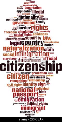 Citizenship Word Cloud-Konzept. Collage aus Worten über Staatsbürgerschaft. Vektorgrafik Stock Vektor