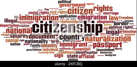 Citizenship Word Cloud-Konzept. Collage aus Worten über Staatsbürgerschaft. Vektorgrafik Stock Vektor