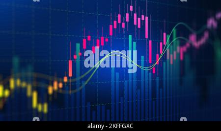 Aktiendiagramm und Diagramm mit einem Business Candlestick. Statische Finanzanalyse mit wachsenden Finanzdiagrammen. Online-Handel, Investitionen, Strategie-Markt Stockfoto