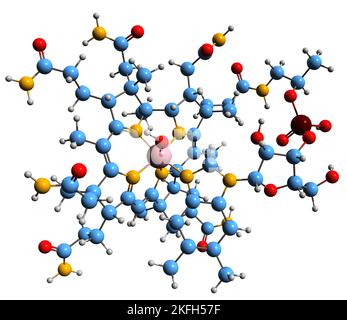 3D Bild der Hydroxocobalamin-Skelettformel - molekularchemische Struktur von Vitamin B12A isoliert auf weißem Hintergrund Stockfoto