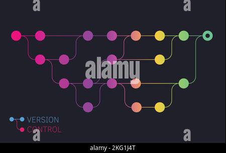 Dunkle Karte der Versionskontrolle Stock Vektor