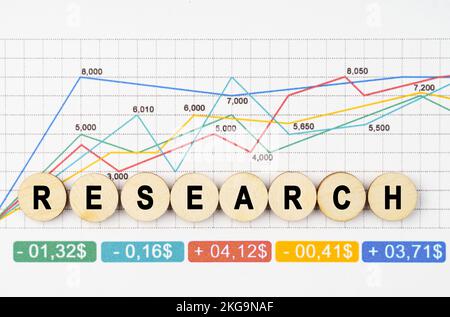 Geschäftskonzept. Auf den Finanzplänen sind hölzerne Tassen mit der Inschrift - FORSCHUNG Stockfoto