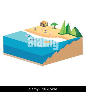3D Sandstrand Landschaftskonzept Vektordarstellung. Sandstrand-Vektor mit Surfbrett und Green Hill Konzept und Kokospalmen. Seashore 2,5D Art Wit Stock Vektor