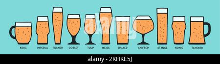 Biergläser. Poster Banner mit verschiedenen Glasarten, Becher für Bier. Grafischer Design-Druck für Küchendesign, Wanddekor. Poster für Bar, Pub, Restaurant, Bier Thema. Vektorgrafik Stock Vektor