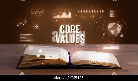 Business Inschrift aus einem offenen Buch Stockfoto