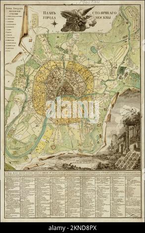 Oldtimer-Stadtplan von Moskau und Umgebung vom 17. Bis 19. Jahrhundert. Die Karten sind wunderschön von Hand illustriert und eingraviert und zeigen sie zu dieser Zeit. Stockfoto