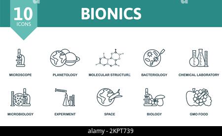 Bionische Symbolgruppe. Monochrome Simple Bionics Icon Kollektion. Mikroskop, Planetologie, Molekularstruktur, Bakteriologie, Chemielabor Stock Vektor