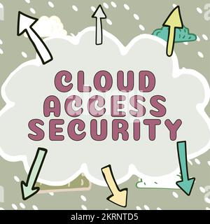 Schild mit Anzeige von Cloud Access Security, Konzept zum Schutz cloudbasierter Systeme, Daten und Infrastruktur Stockfoto