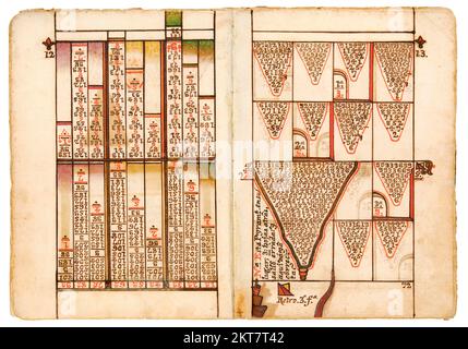 Seiten eines Buches, 1774, Werke über Astronomie und Astrologie Stockfoto