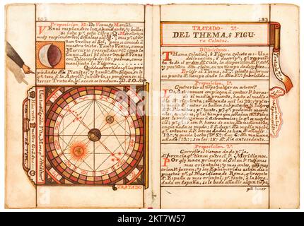 Seiten eines Buches, 1774, Werke über Astronomie und Astrologie Stockfoto