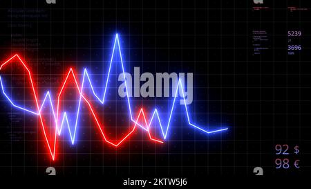 Diagramme, die die Währung anzeigen. Bewegung. Der Dollar- und Euro-Wechselkurs läuft auf dem Diagramm, geht dann nach unten, steigt dann in Animation. 4K von hoher Qualität Stockfoto