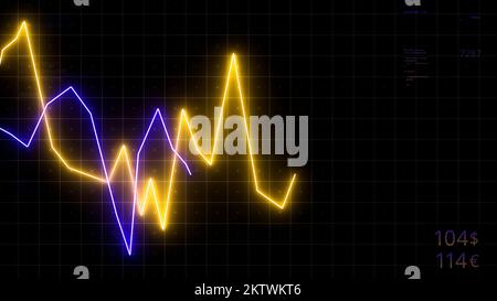 Helle mehrfarbige Linien des Diagramms . Bewegung . Animation, die die sinkenden und steigenden Dollar- und Euro-Wechselkurse und die allmählichen Linien zeigt Stockfoto