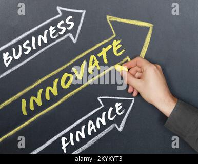Geschäfts- und Finanzkonzept. Auf der Tafel sind Pfeile gezeichnet, auf der sich die Aufschriften „Business“, „Finance“ und „INNOVATE“ befinden Stockfoto