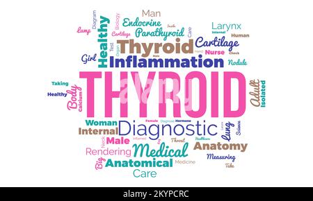 Schilddrüsenwortwolkenhintergrund. Gesundheitsbewusstsein Vektordarstellung Designkonzept. Stock Vektor
