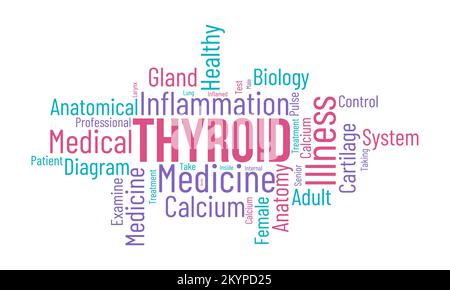 Schilddrüsenwortwolkenhintergrund. Gesundheitsbewusstsein Vektordarstellung Designkonzept. Stock Vektor