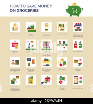 Wie man Geld für Lebensmittel spart, lebt von einem Budget-Tipps Stock Vektor