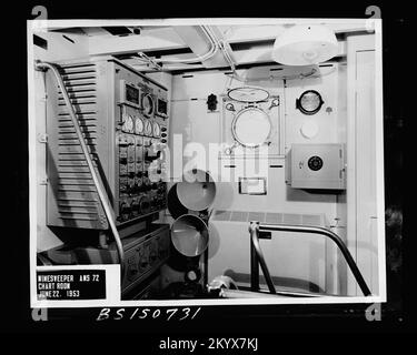 AMS-72, Schiffe, Marineschiffe, Boote, Marinegeschichte, Die Marine Stockfoto