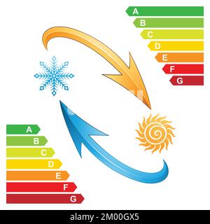 Abbildung: Klimaanlagensymbol mit diagonalen Pfeilen und Grafiken der Energieklasse auf weißem Hintergrund isoliert Stock Vektor