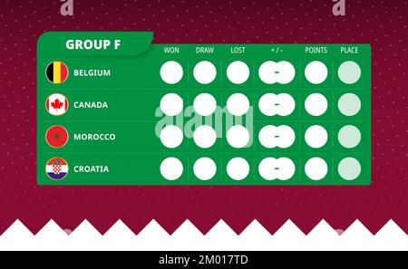 Scoreboard der Gruppe F beim World Soccer 2022-Turnier. Vektorflagge der Gruppe F. Stock Vektor