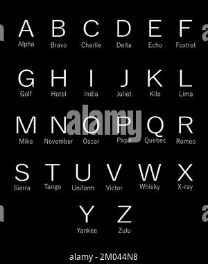 Schwarzweißer phonetischer Code. Phonetisches Alphabet, geeignet für die See- und Luftfahrt. Für Ausbildung und Druck. Stockfoto