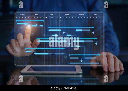 Projektmanager, der mit dem Zeitplan des Gantt-Diagramms arbeitet, um Aufgaben und Liefergegenstände zu planen. Planen von Aktivitäten mit Planungssoftware. Projektmanagement Durchm Stockfoto