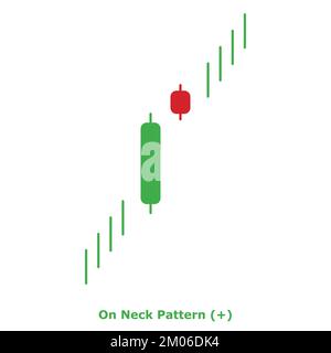 Muster Am Hals - Bullish - Grün Und Rot - Rund - Bullish Fortsetzung Japanisches Candlestick Muster - Doppelte Muster Stock Vektor