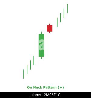 Muster Am Hals - Bullish - Grün Und Rot - Quadrat - Bullish Fortsetzung Japanisches Candlestick Muster - Doppelte Muster Stock Vektor