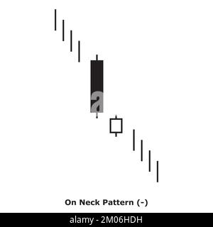 Am Hals - Bärenmuster - Weiß Und Schwarz - Quadrat - Bärenfortsatz - Japanisches Candlestick-Muster - Doppelmuster Stock Vektor