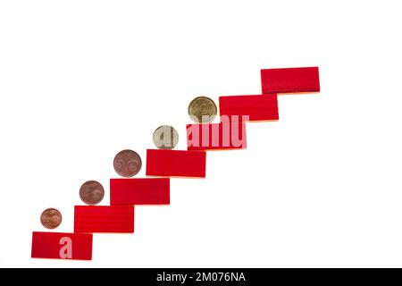 Der Euro-Wechselkurs steigt . Euro-Wachstum. Die Euro-Münzen steigen auf. euro-Münze auf einer roten Leiter auf weißem Hintergrund. Stockfoto