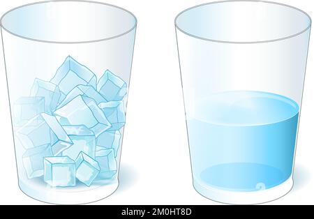 Wissenschaftliche Versuche mit Eis und Wasser. aggregatzustände. Zwei Gläser mit Eiswürfeln und Wasser. Gefrieren und Schmelzen. Flüssig und fest. ich studiere phy Stock Vektor