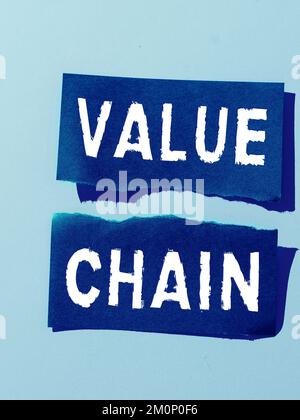 Textzeichen mit Wertkette. Word für Business Manufacturing Process Industry Development Analysis Stockfoto