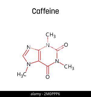 Koffeinmolekularstruktur. Koffein ist ein Stimulans des zentralen Nervensystems, das als kognitiver Verstärker eingesetzt wird und die Aufmerksamkeit und Aufmerksamkeit erhöht. Vektorstrukturformel einer chemischen Verbindung mit roten Bindungen und schwarzen Atommarkierungen. Stock Vektor