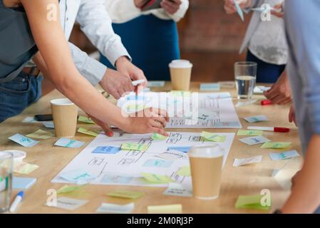 Erstellen wir eine Mindmap, um unsere besten Ideen zu sortieren. Nahaufnahme einer Gruppe von Geschäftsleuten, die mit Haftnotizen in einem Büro Brainstorming durchführen. Stockfoto