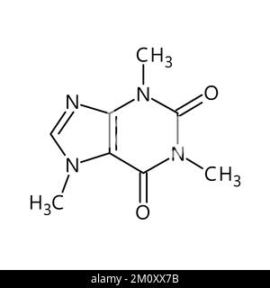 Koffeinmolekularstruktur. Koffein ist ein Stimulans des zentralen Nervensystems, das als kognitiver Verstärker eingesetzt wird und die Aufmerksamkeit und Aufmerksamkeit erhöht. Vektorstrukturformel der chemischen Verbindung. Stock Vektor