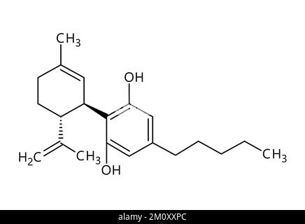Cannabidiol oder CBD, Molekularstruktur. Cannabidiol ist ein Phytocannabinoid, das aus Cannabis extrahiert wird. Vektorstrukturformel einer chemischen Verbindung mit roten Bindungen und schwarzen Atommarkierungen. Stock Vektor