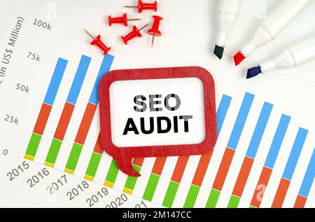 Business- und Economy-Konzept. Auf dem Tisch befinden sich Markierungen, Diagramme und ein Schild – SEO-AUDIT Stockfoto